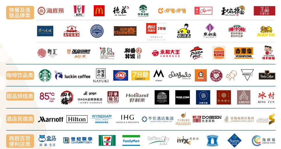 12月，这场展会将携数千品牌餐饮采购方齐聚深圳！