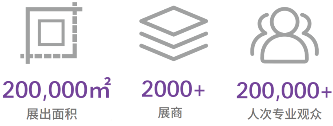 12月，这场展会将携数千品牌餐饮采购方齐聚深圳！